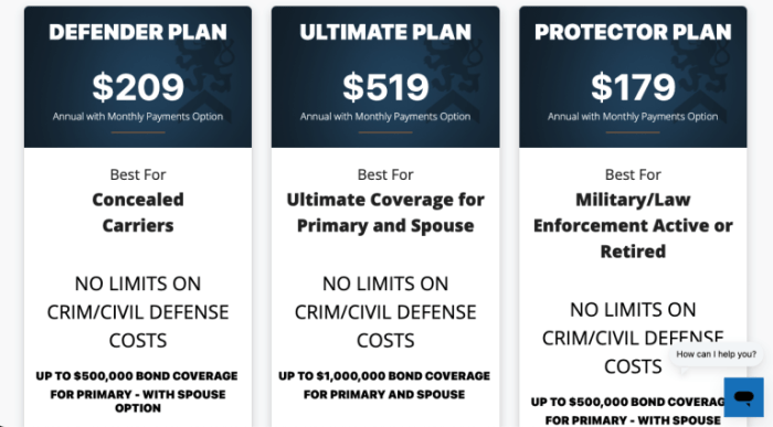 Insurance carry concealed