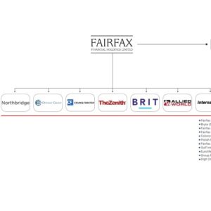 Fairfax insurance companies