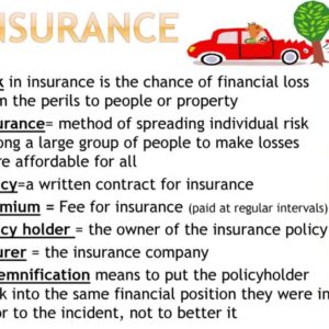 Is proliability good insurance