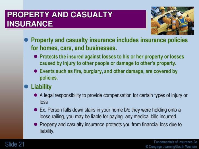 Insurance commercial property