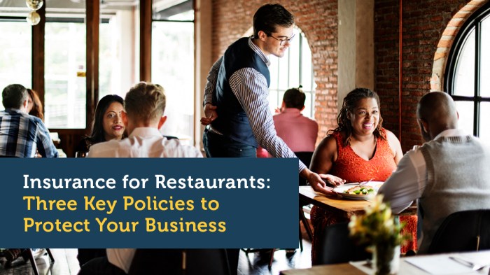 Restaurant insurance quote