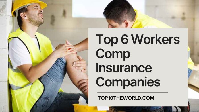 Best workers comp insurance for construction