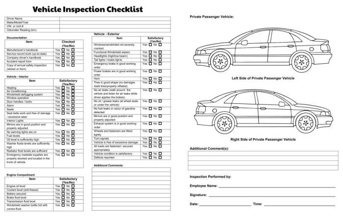 Car insurance without inspection